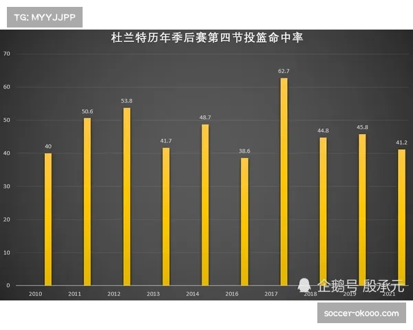曼联女足近三轮进攻分析 场均进球数明显下滑 曼联女足近三轮进攻分析 场均进球数明显下滑